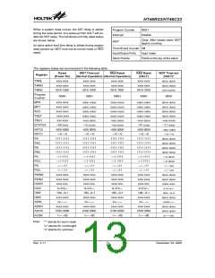 浏览型号HT46R23(28SOP-A)的Datasheet PDF文件第13页