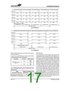 浏览型号HT46R23(28SOP-A)的Datasheet PDF文件第17页