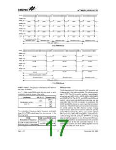 浏览型号HT46C23(24SOP-A)的Datasheet PDF文件第17页