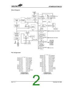 浏览型号HT46R23(28SOP-A)的Datasheet PDF文件第2页