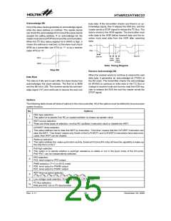 浏览型号HT46R23(28SOP-A)的Datasheet PDF文件第25页
