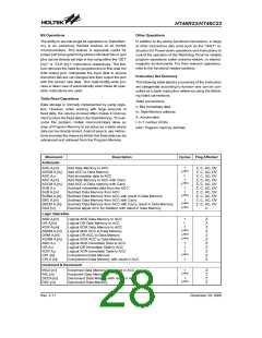 浏览型号HT46R23(28SOP-A)的Datasheet PDF文件第28页