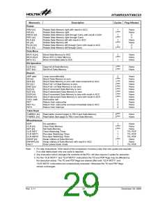 浏览型号HT46R23(28SOP-A)的Datasheet PDF文件第29页