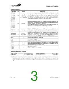 浏览型号HT46R23(28SOP-A)的Datasheet PDF文件第3页