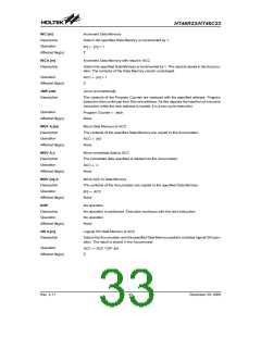 浏览型号HT46R23(28SOP-A)的Datasheet PDF文件第33页