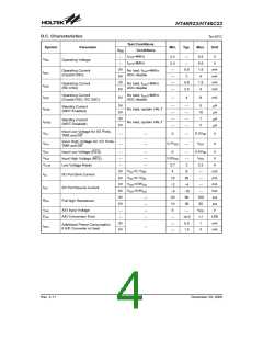 浏览型号HT46R23(24SOP-A)的Datasheet PDF文件第4页