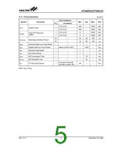 浏览型号HT46R23(28SOP-A)的Datasheet PDF文件第5页