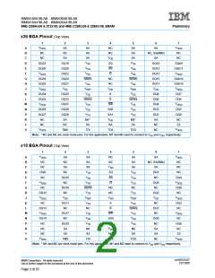 浏览型号IBM0436A81BLAB-3的Datasheet PDF文件第2页