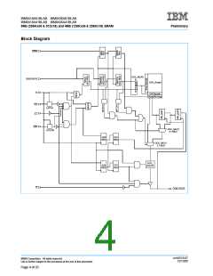 浏览型号IBM0436A81BLAB-3的Datasheet PDF文件第4页