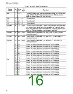 浏览型号IBM25403GCX-3JC66C2的Datasheet PDF文件第16页