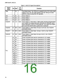 浏览型号IBM25403GCX-3BC80C2的Datasheet PDF文件第16页