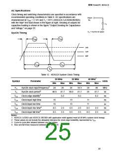 浏览型号IBM25403GCX-3JC66C2的Datasheet PDF文件第25页