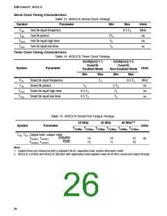 浏览型号IBM25403GCX-3JC66C2的Datasheet PDF文件第26页