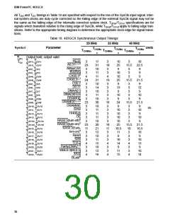 浏览型号IBM25403GCX-3JC66C2的Datasheet PDF文件第30页