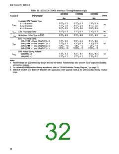 浏览型号IBM25403GCX-3JC66C2的Datasheet PDF文件第32页