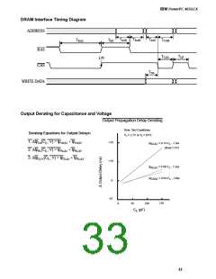 浏览型号IBM25403GCX-3JC66C2的Datasheet PDF文件第33页
