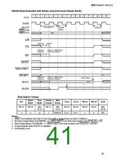 浏览型号IBM25403GCX-3JC66C2的Datasheet PDF文件第41页