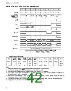 浏览型号IBM25403GCX-3JC66C2的Datasheet PDF文件第42页