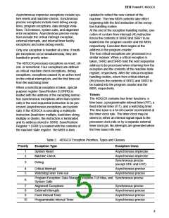 浏览型号IBM25403GCX-3JC66C2的Datasheet PDF文件第5页