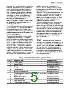 浏览型号IBM25403GCX-3JC50C2的Datasheet PDF文件第5页