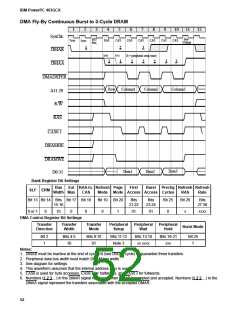 浏览型号IBM25403GCX-3JC66C2的Datasheet PDF文件第52页