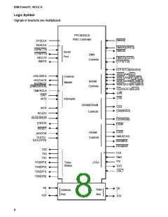 浏览型号IBM25403GCX-3JC50C2的Datasheet PDF文件第8页