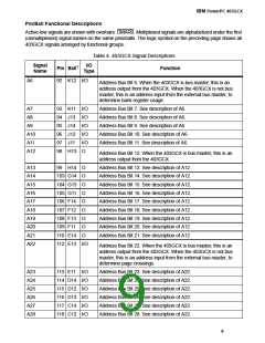 浏览型号IBM25403GCX-3BC80C2的Datasheet PDF文件第9页