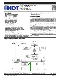 浏览型号IDT7206L25JI8的Datasheet PDF文件第1页
