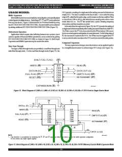 浏览型号IDT7206L25JI8的Datasheet PDF文件第10页