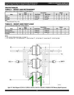 浏览型号IDT7206L25JI8的Datasheet PDF文件第11页