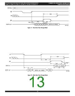 浏览型号IDT7206L25JI8的Datasheet PDF文件第13页