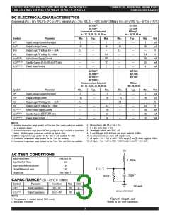 浏览型号IDT7206L25JI8的Datasheet PDF文件第3页