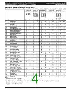 浏览型号IDT7206L25JI8的Datasheet PDF文件第4页