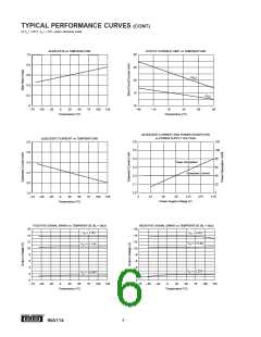 浏览型号INA114AP的Datasheet PDF文件第6页