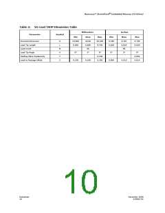 浏览型号JS28F256J3F105的Datasheet PDF文件第10页