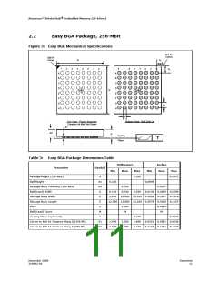 浏览型号JS28F256J3F105的Datasheet PDF文件第11页