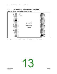 浏览型号JS28F256J3F105的Datasheet PDF文件第13页