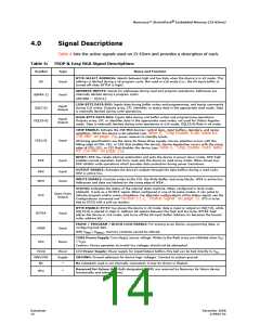 浏览型号JS28F256J3F105的Datasheet PDF文件第14页