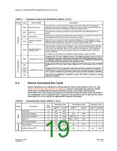浏览型号JS28F256J3F105的Datasheet PDF文件第19页