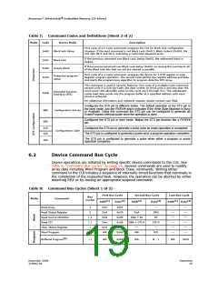 浏览型号JS28F256J3F105的Datasheet PDF文件第19页