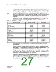 浏览型号JS28F256J3F105的Datasheet PDF文件第27页