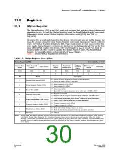 浏览型号JS28F256J3F105的Datasheet PDF文件第30页