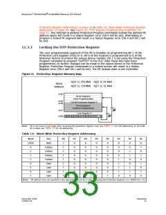 浏览型号JS28F256J3F105的Datasheet PDF文件第33页