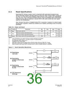 浏览型号JS28F256J3F105的Datasheet PDF文件第36页