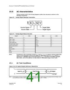 浏览型号JS28F256J3F105的Datasheet PDF文件第41页