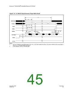 浏览型号JS28F256J3F105的Datasheet PDF文件第45页