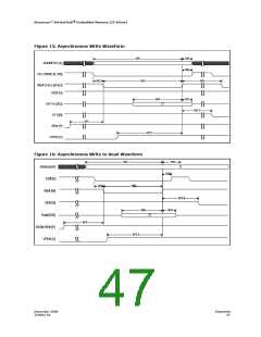 浏览型号JS28F256J3F105A的Datasheet PDF文件第47页