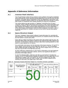 浏览型号JS28F256J3F105的Datasheet PDF文件第50页