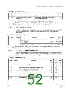 浏览型号JS28F256J3F105A的Datasheet PDF文件第52页