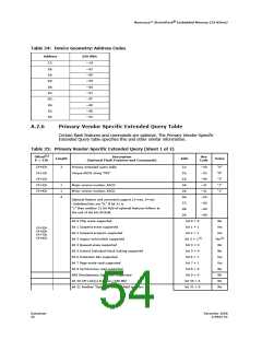 浏览型号JS28F256J3F105A的Datasheet PDF文件第54页